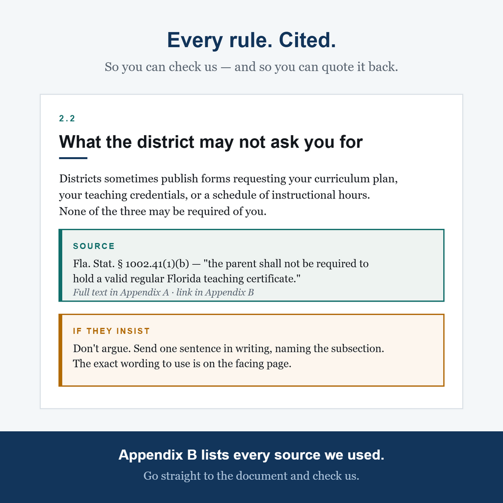 Sample page showing each rule cited to its section of the Florida statutes