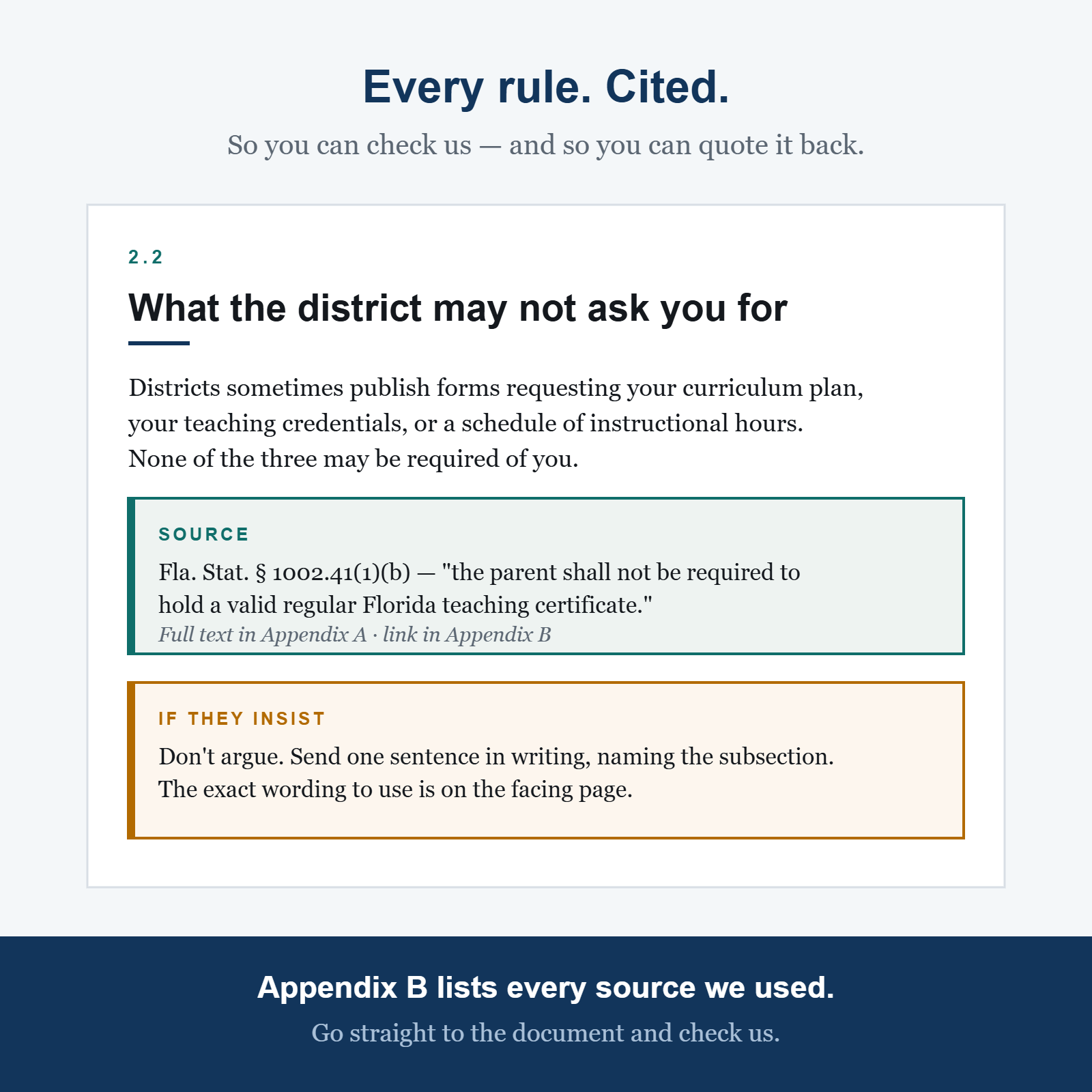 Sample page showing each rule cited to its section of the Florida statutes