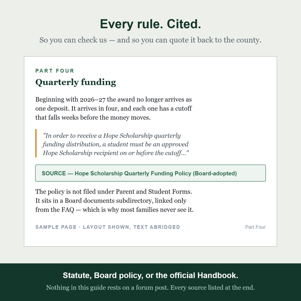 Sample guide page showing a quotation from the Hope Scholarship Quarterly Funding Policy with its source cited underneath