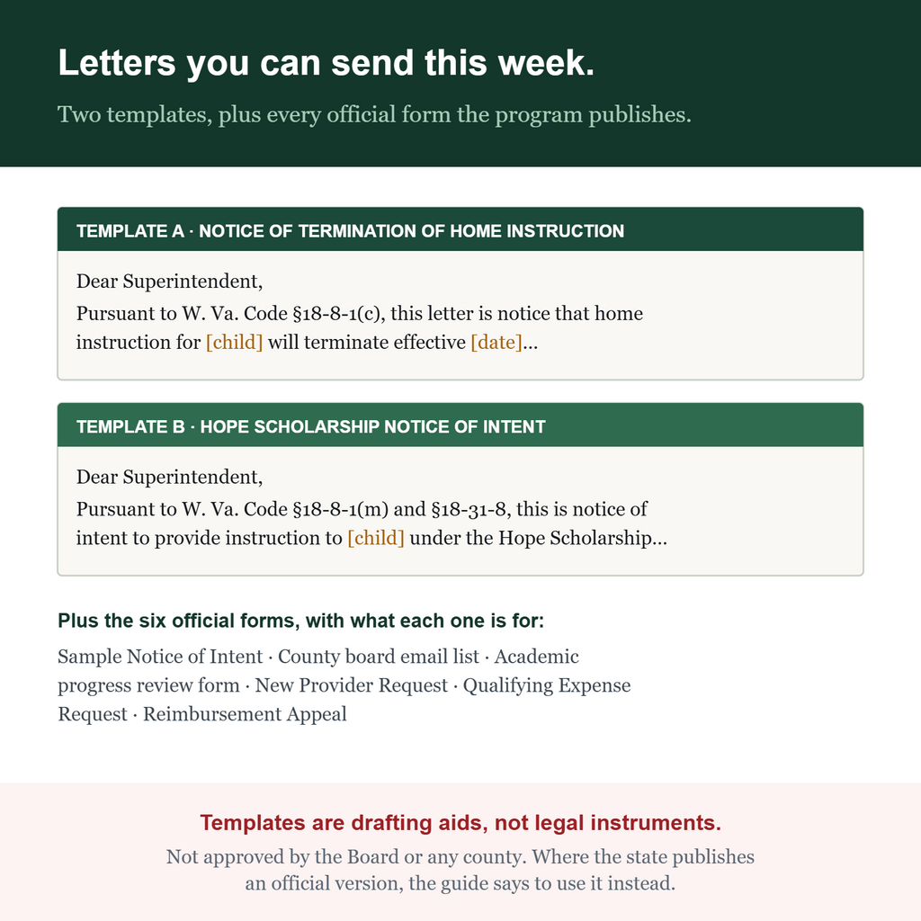 Two letter templates included in the guide: Notice of Termination of Home Instruction and Hope Scholarship Notice of Intent, plus the six official program forms