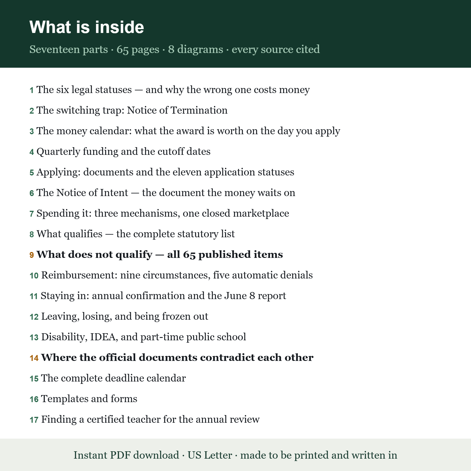 Table of contents listing all seventeen parts of the guide, from the six legal statuses through finding a certified teacher